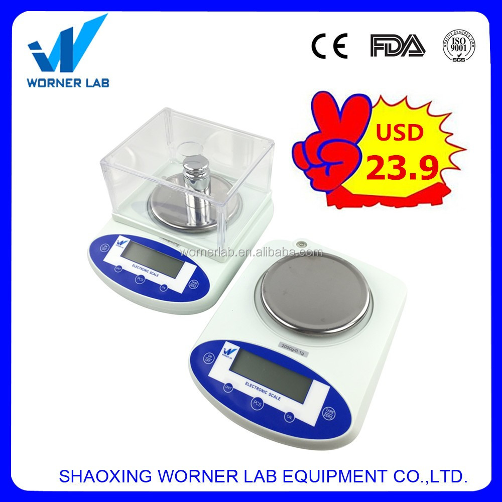 Lab Micropipette Price.jpg