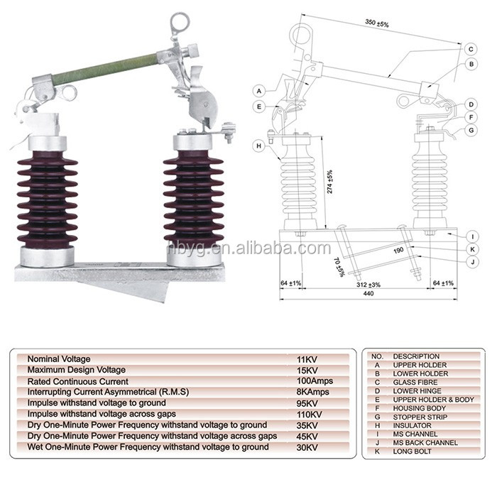 ドロップアウト切り抜きダブル絶縁体( 18k電気)/高電圧ドロップアウトヒューズcutout15KV/24kv/27KV/33kv/36kv仕入れ・メーカー・工場