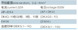 Ek2.5/35セラミック防水端子台仕入れ・メーカー・工場