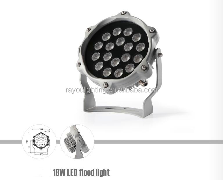 RL-TG176-18W-flood-led-fixture