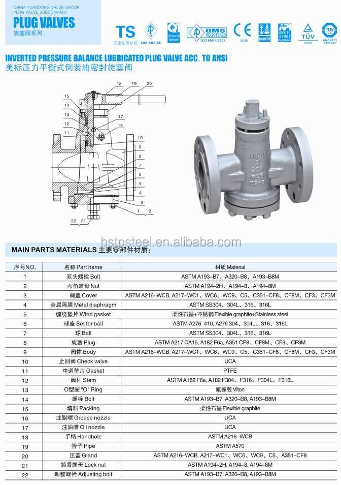 inverted pressure balance lubricated plug valve