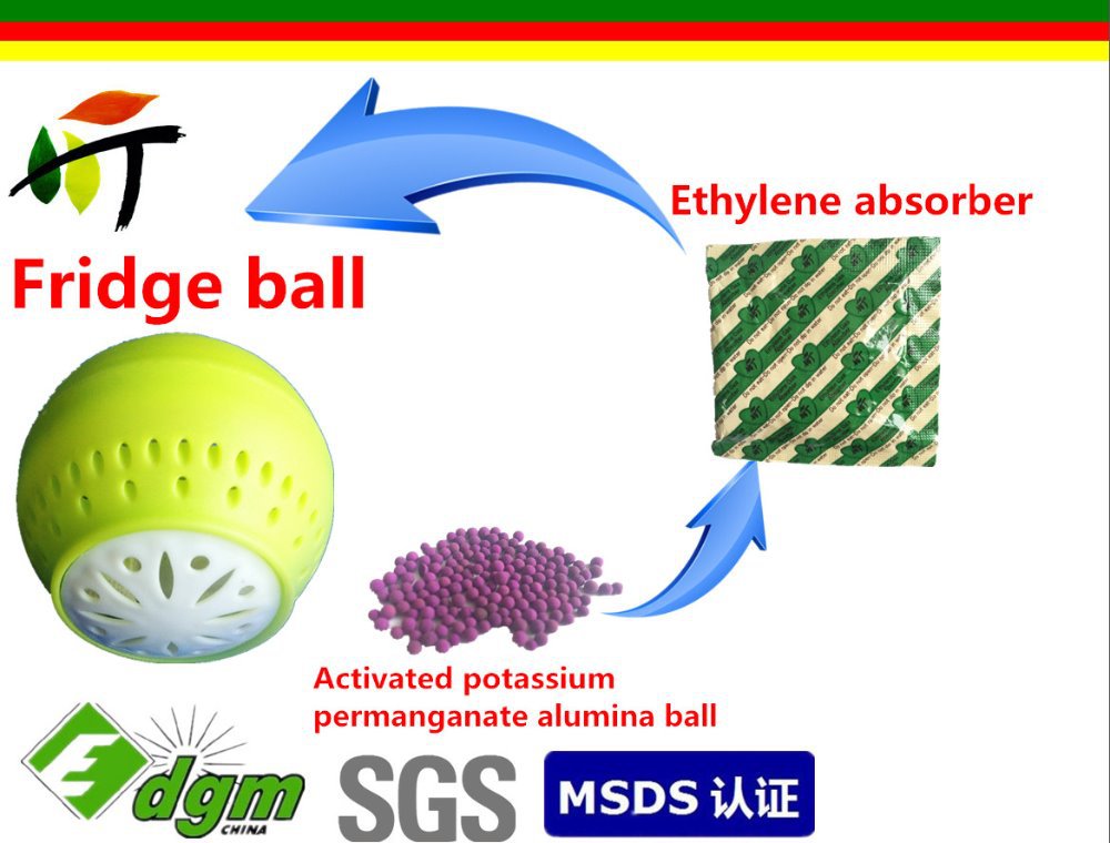 absorbs, naturally absorbs ethylene gas to slow down the ripening process