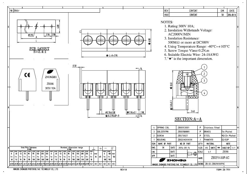 ネジ端子台コネクタpcb396v3.96mm仕入れ・メーカー・工場