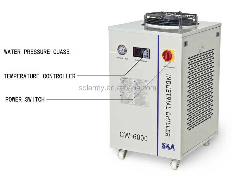 chiller cw6000 industry.jpg