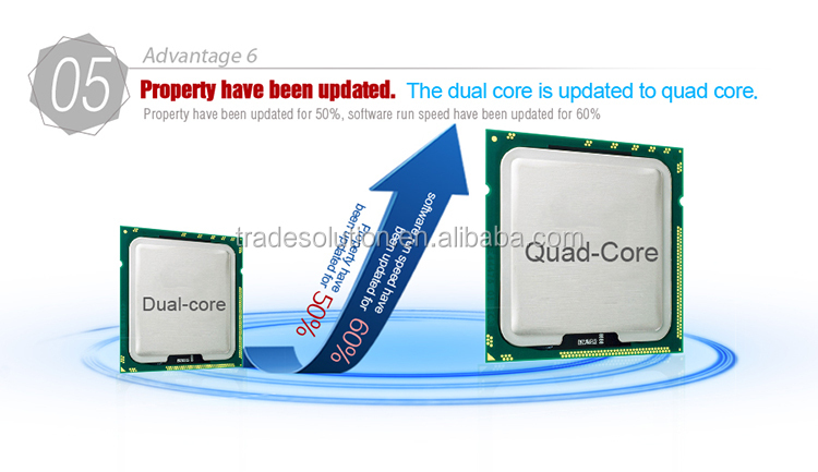 日産シルフィnu5003hnewsmy2013なしでobd2carpad2s純粋なアンドロイド。 クアッドコア2gラムはcanbus問屋・仕入れ・卸・卸売り