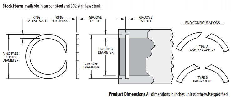 炭素鋼と302および316ステンレス鋼セクション内部の定保持リング仕入れ・メーカー・工場