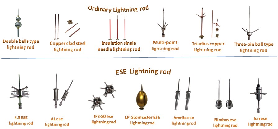 Eseの避雷器schirtec/避雷針使用済み問屋・仕入れ・卸・卸売り