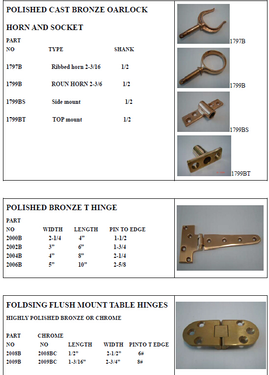 bronze oarlock horn and socket 111-1.jpg