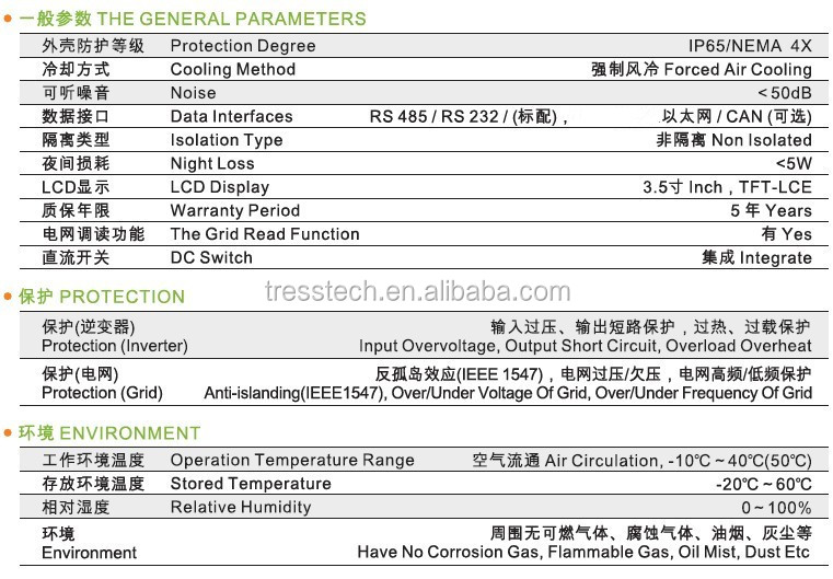 three phase power converter