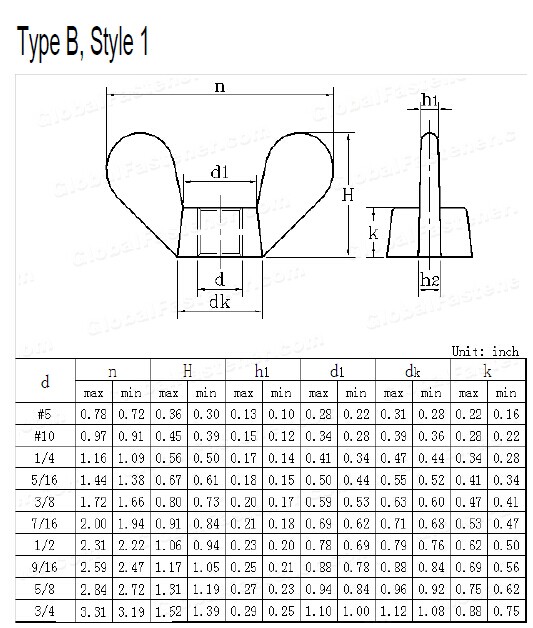 Ansi B18.6.x Asme B18.6.9 Steel Wing Nut Buy Standard Wing Nut