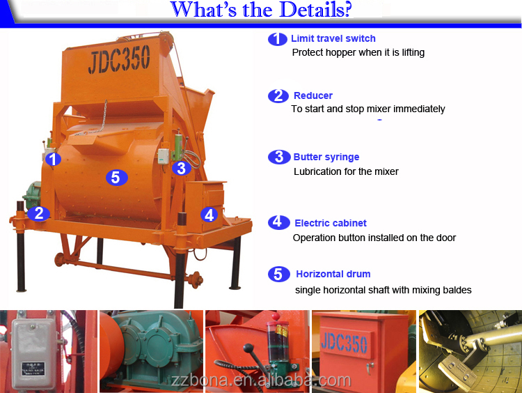 concrete mixing machine