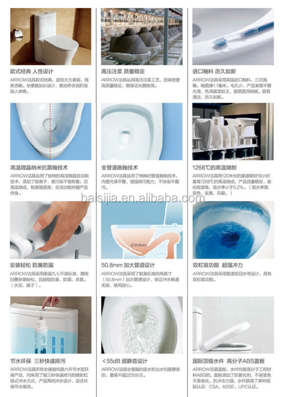 バスルームセラミック芸術正方形洗面器( bsj- a8114)問屋・仕入れ・卸・卸売り