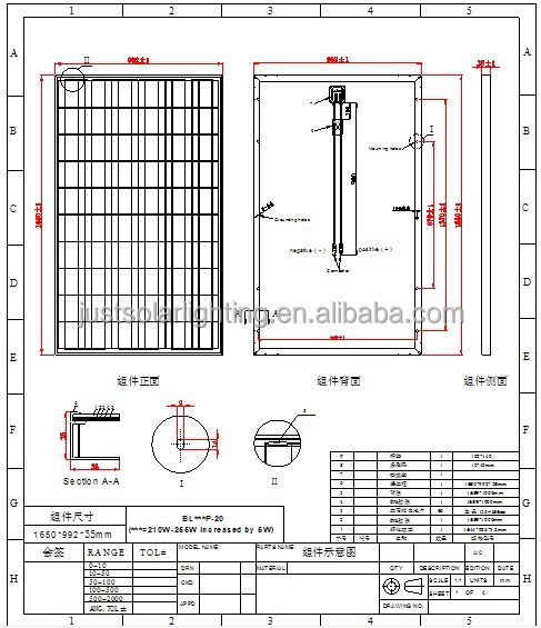 tÜv未登録品多結晶の太陽街路灯パネル220ワット250w230ワット240ワット仕入れ・メーカー・工場