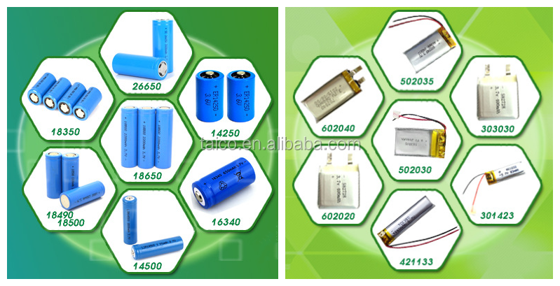 TAICO 12volt Battery 12v 5200mah lithium-ion Battery