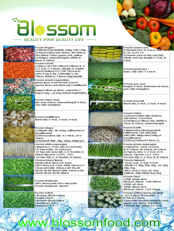 Market prices for mushrooom spawn fozen fresh champignons mushroom