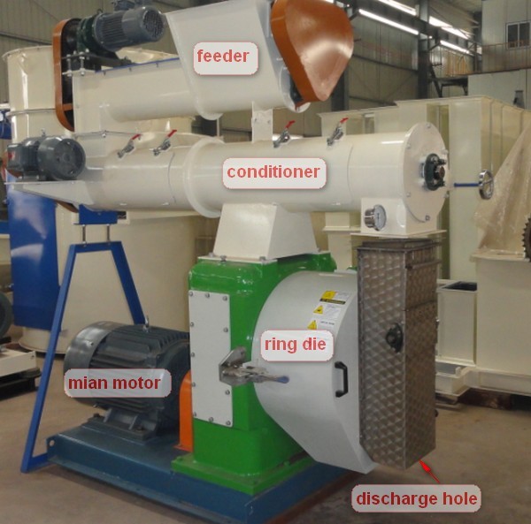 Auto Lubrication Animal Feed Mill/chicken Fodder Feed Poultry Pellet