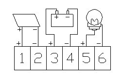 12v/24v5a60aまで太陽電圧レギュレータソーラー充電コントローラ問屋・仕入れ・卸・卸売り