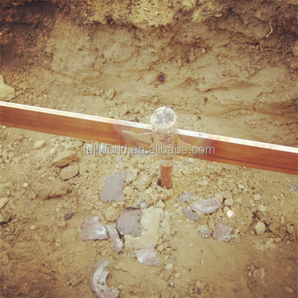 copper strip/copper plated earthing electrode