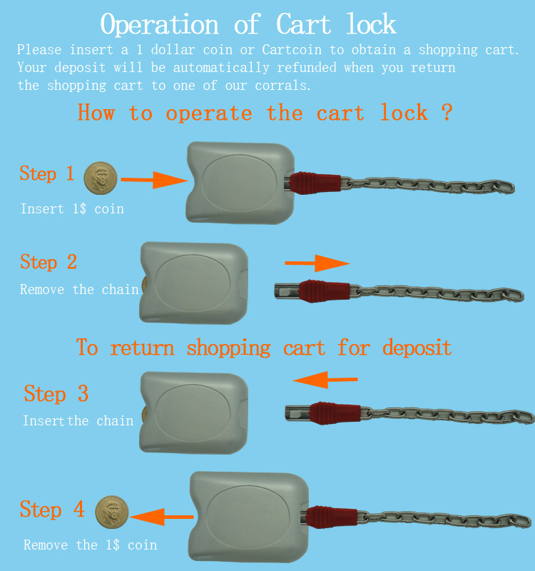 coin lock operation.jpg