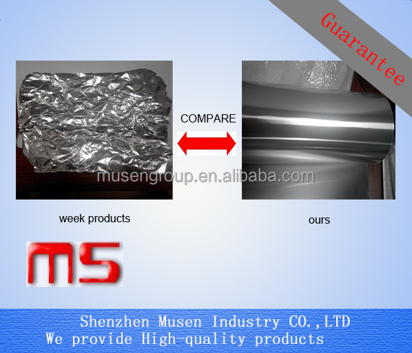 Light Gauge Aluminium Foil 1235 8079 Alloy For Food Packing Buy Light