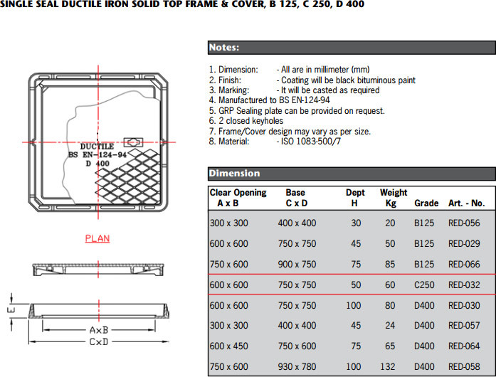 Chamber Cover Sizes Buy Chamber Cover Sizes,Manhole Cover Key,Round