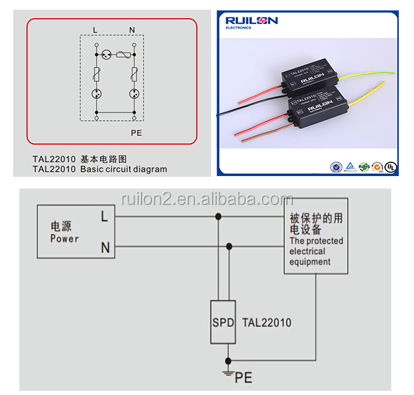 led街灯用サージプロテクタ雷害からの電源供給仕入れ・メーカー・工場