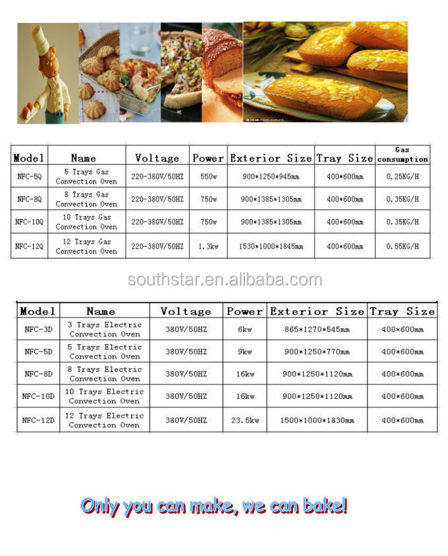 2014 hot sale industrial electric convection oven