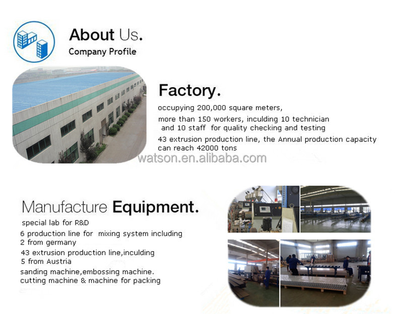 Ws-dhj25-150b25mm中空・溝付き造園のための耐久性のあるwpcラミネートフローリング問屋・仕入れ・卸・卸売り