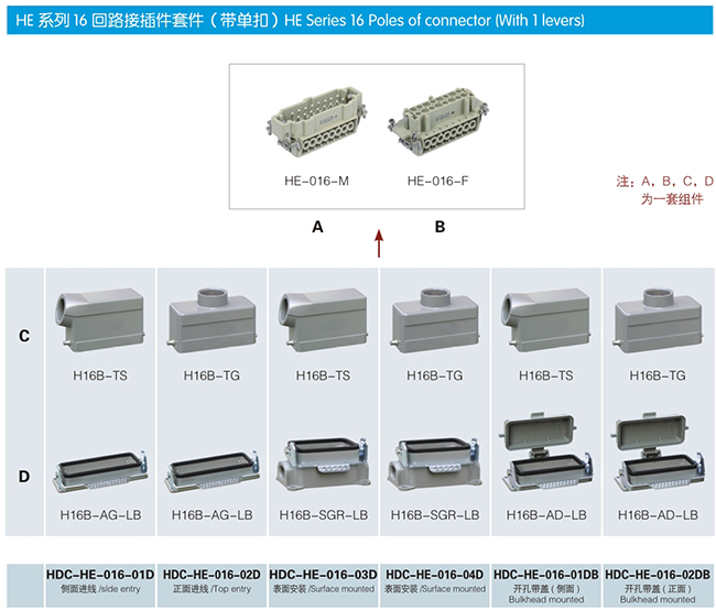 N7-2 nqqk heavy duty connector