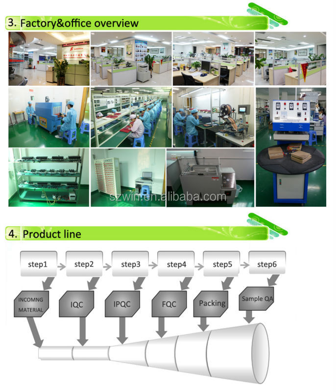 ワックスＥＸＧＯw1yo-zap気化器ステンレス鋼パイレックスガラスタンク雑草蒸気ペン問屋・仕入れ・卸・卸売り