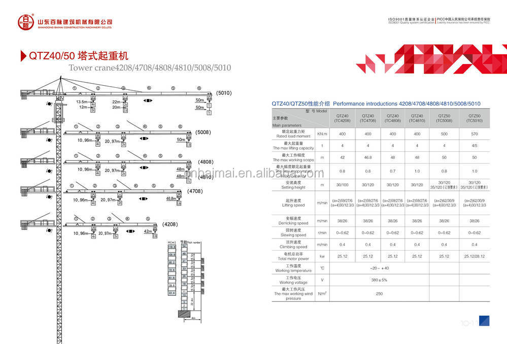 qtz63tc5010タワークレーンの高品質の製品で行われたbaimai中国ブランド仕入れ・メーカー・工場