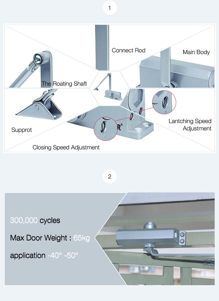 High Quality Door Closer Vvp Buy Door Closer,Door Closer Vvp Product