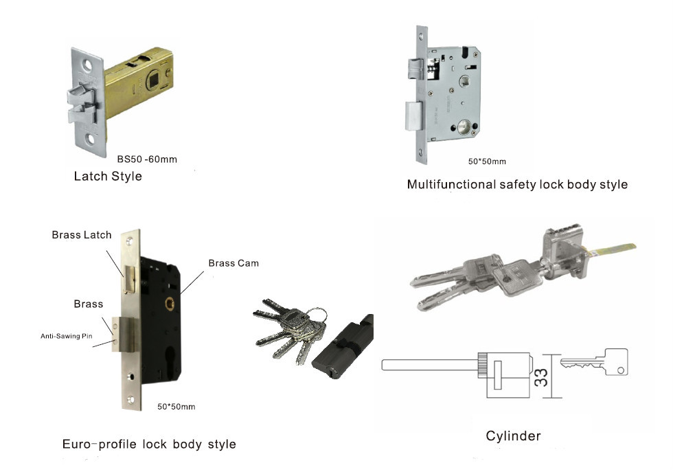 Faultless Key Cylinder Door Handle Lock,Europa Safety Door Lock Buy