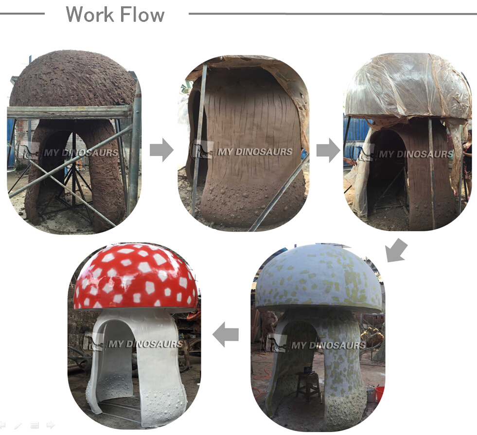 opening mushroom work flow .jpg