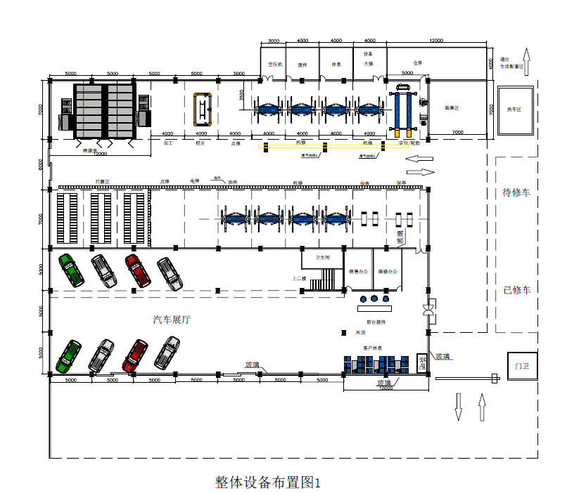 Layout Of Workshop Of Automobile | wholesale 3 auto workshop design sles and equipment Layout Of Workshop Of Automobile | wholesale 3 auto workshop design sles and equipment