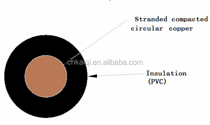 銅導体pvc絶縁インストールワイヤn07v-k( 安い電線)仕入れ・メーカー・工場