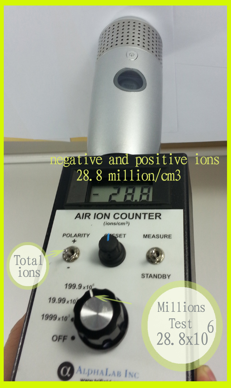 ホットな新製品2014年カー空気清浄器のための問屋・仕入れ・卸・卸売り