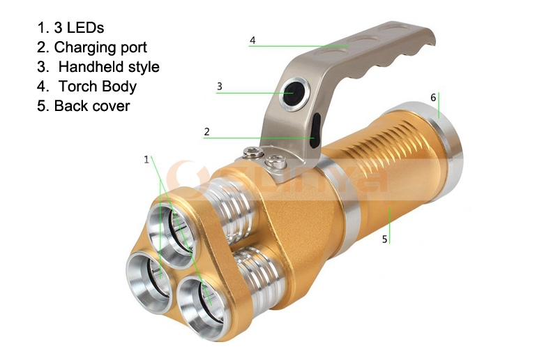 3 led portable flashlight 8022 150407 (4).jpg