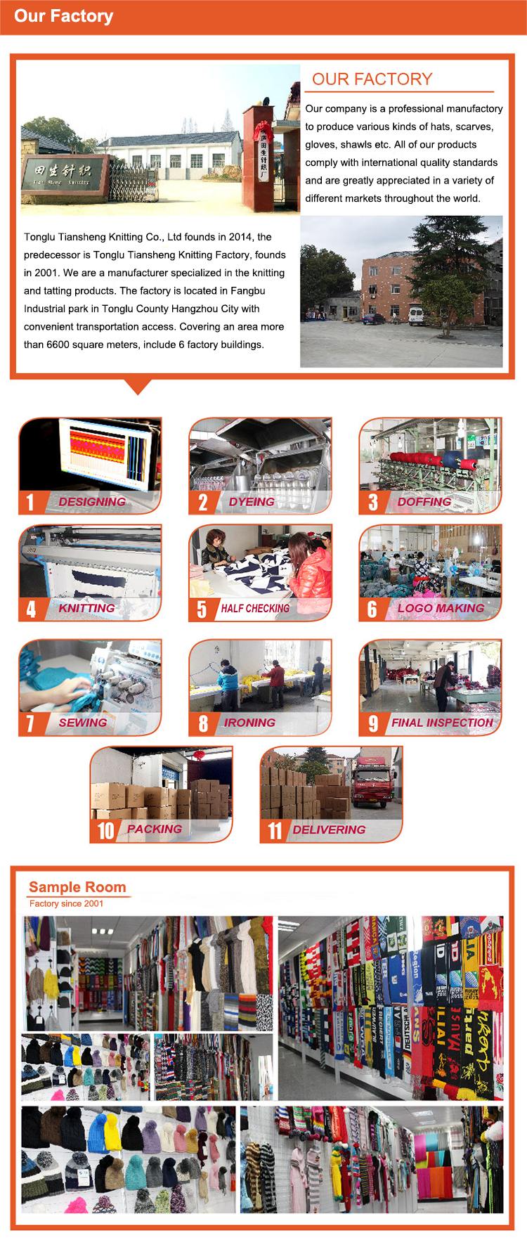 Our Factory