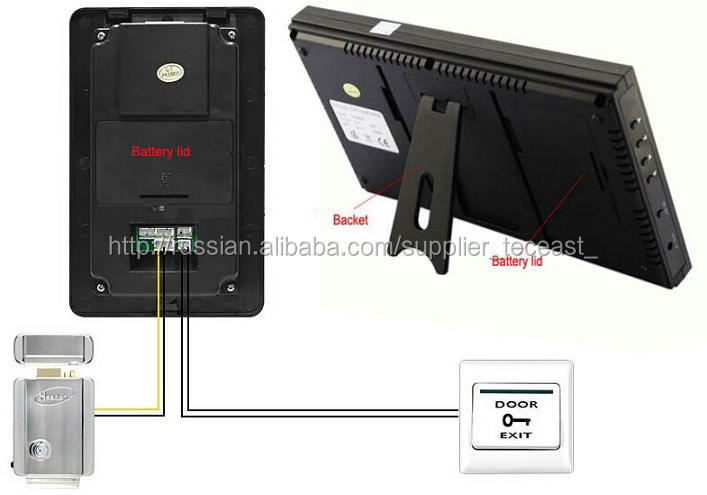connect e-lock.jpg