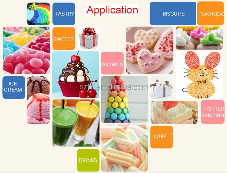 Gel Colors For Fondant & Bakery/ Macaron/ Decorative Cakes Used ... Gel Colors For Fondant & Bakery/ Macaron/ Decorative Cakes Used ...