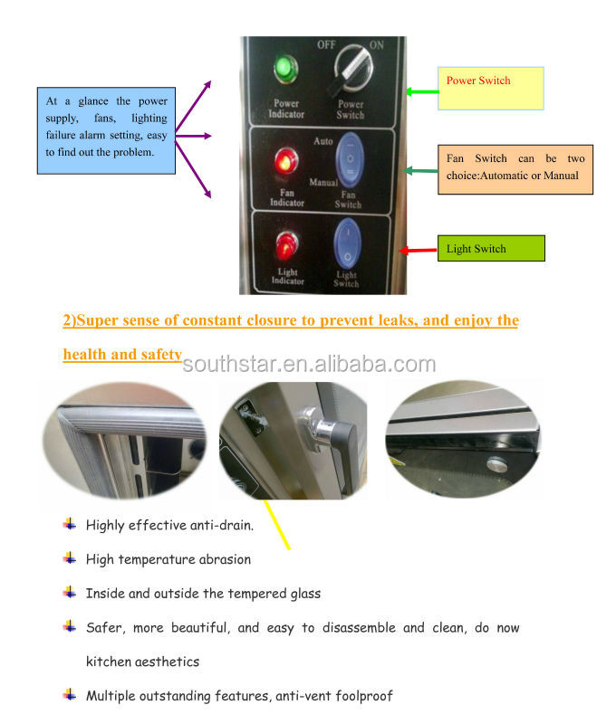 2014 hot sale industrial electric convection oven