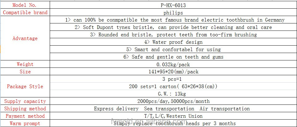 高品質標準柔らかい毛歯ブラシヘッドのための互換性のあるhx6013hx6013交換用ヘッド問屋・仕入れ・卸・卸売り