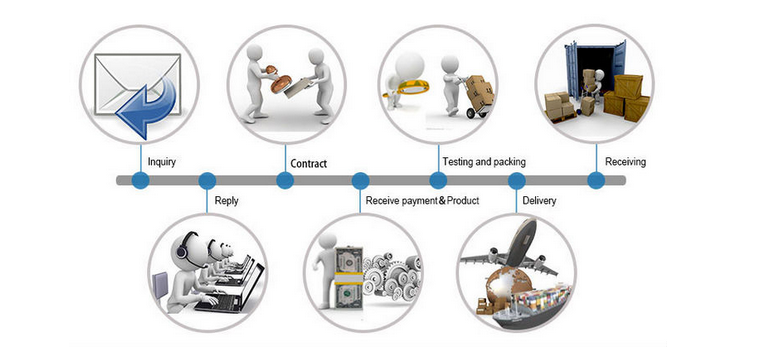 high quality Nb-Zr10% Niobium Zirconium alloy sheet plate price per kg for sale