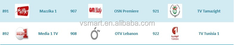 アラビア語チャンネルvissontechvs23アンドロイドテレビボックスデジタル衛星放送受信機問屋・仕入れ・卸・卸売り