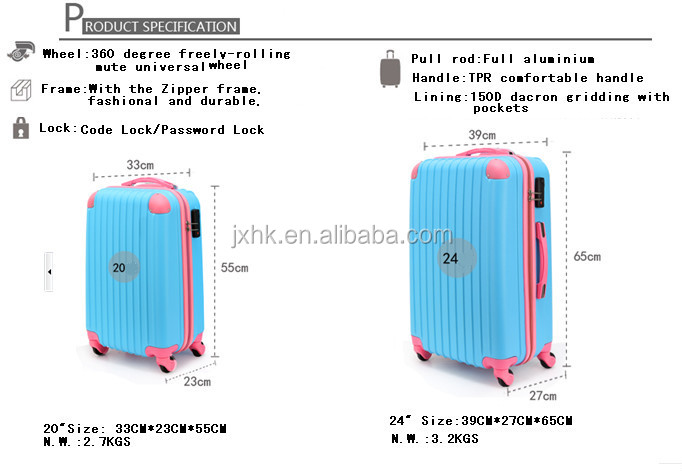 luggage comparasion