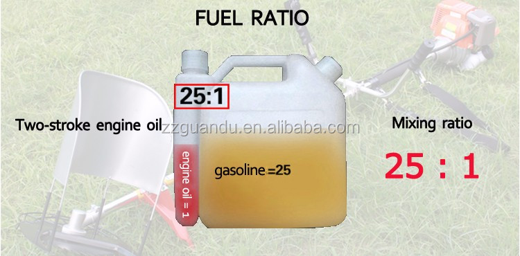 fuel ratio