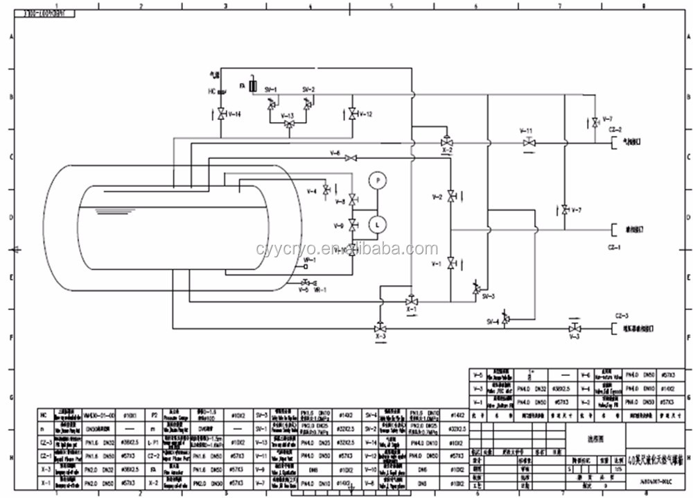 立方メートル林lox LCO2 larタンク極低温液体貯蔵タンク仕入れ・メーカー・工場