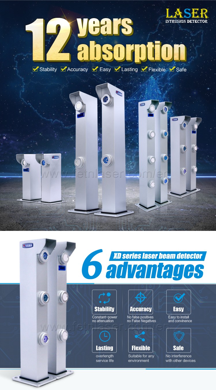 laser beam fence security system.jpg