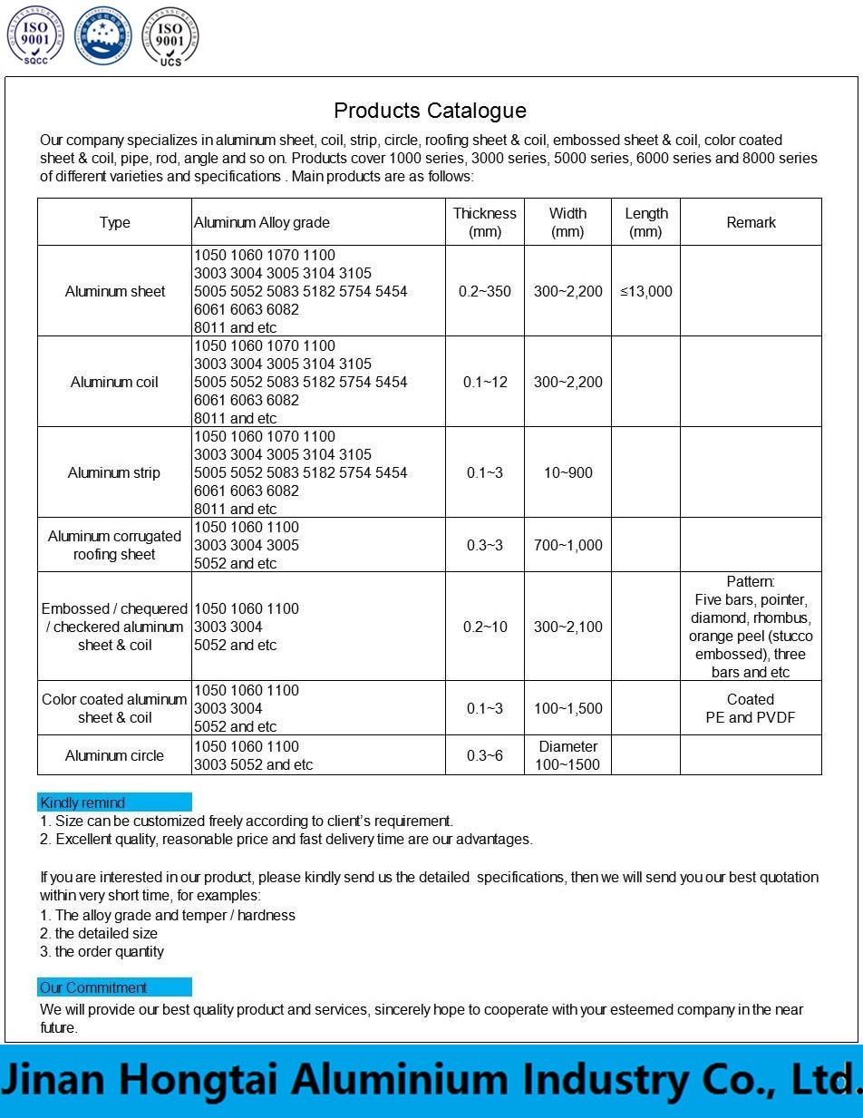 Products catalogue-new